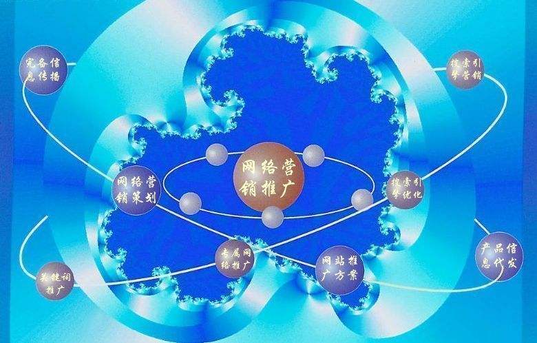 萨嘎新媒体运营企业需要掌握的网络推广技巧有哪些